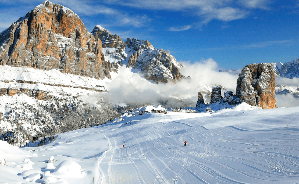 Statiuni de ski Italia - Cervinia